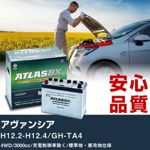 �� �o�b�e���[ �z���_ �A���@���V�A H12.2-H12.4/GH-TA4 4WD 3000cc/�[�d����ԏ���/�W���n�E����n�d�l�K���Q�l �A�g���X MF75D23R �J�[�����e�i���X ���� �����ԗp�i �yH41001�z