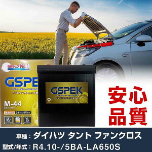 _Cnc ^g t@NX LA650S R4/10- Wndl obe[  GSPEK GV[Y G-M44/PL yH04006z