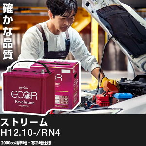  obe[ z_ Xg[ 2000(H12).10-/RN4 2000cc/WnEn KQl GSAT ER-N-65/75B24L J[eiX Ԍ ԗpiyH31006z
