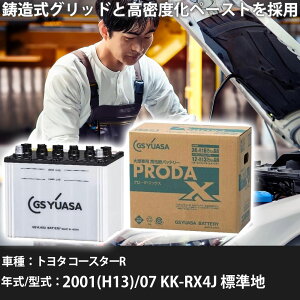 �� �o�b�e���[ �g���^ �R�[�X�^�[R 2001(H13)/07 KK-RX4J �W���n 5300cc GS���A�T PRX-75D23R �Ԍ����� �����ԗp�i �y��^�����i�z�yH31006�z