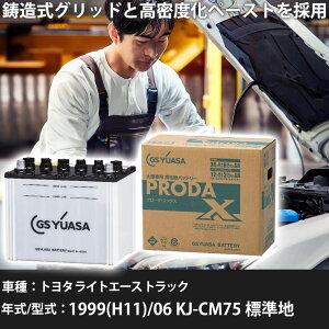  obe[ g^ CgG[X gbN 1999(H11)/06 KJ-CM75 Wn 2200cc GSAT PRX-90D26R Ԍ ԗpi y^izyH31006z