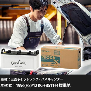  obe[ OHӂgbNEoX L^[ 1996(H8)/12 KC-FB511PC Wn 2800cc GSAT PRX-120E41R Ԍ ԗpi y^izyH31006z