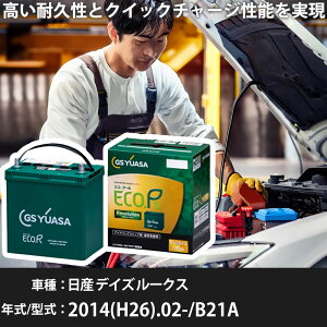  obe[ Y fCY [NX 2014(H26).02-/B21A 660cc/C_[ ISS WnEn KQl GSAT ER-M-55/55B20L J[eiX Ԍ ԗpiyH31006z