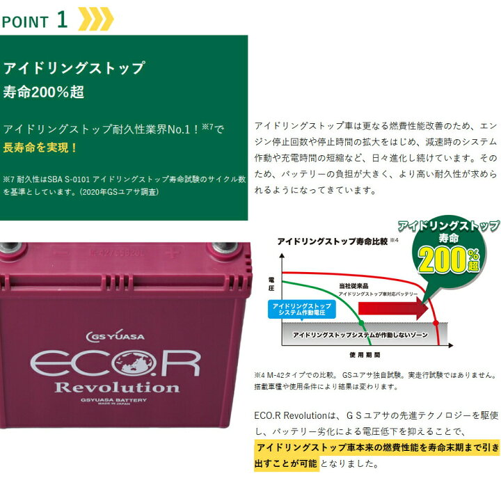 楽天市場】車 バッテリー トヨタ ブレビス 2001(H13).06-/JCG15 2500cc 
