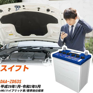 XYL XCtgΉobe[ ZD53S H29/1-R2/5 Wndl J[obe[ pi\jbN T[N  N-N65/CR yH04006z