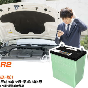 �X�o�� R2 �Ή� �o�b�e���[ RC1 H15/12-H16/6 �W���n�d�l �J�[�o�b�e���[ �p�i�\�j�b�N �T�[�N�� �� N-46B19L/CR �yH04006�z