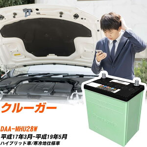 g^ N[K[ Ή obe[ MHU28W H17/3-H19/5 ndl J[obe[ pi\jbN T[N  N-60B24L/CR yH04006z