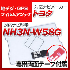 g^ NH3N-W58G Ή GPSAei nfWAei ir irڂւ er TV ԍڗp tgKX g^݊ ZO tBAei irAei 