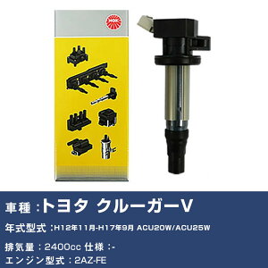 �C�O�j�b�V�����R�C�� �g���^ �N���[�K�[V ACU20W/ACU25W ����12�N11��-����17�N9�� NGK U5052 �yH04006�z