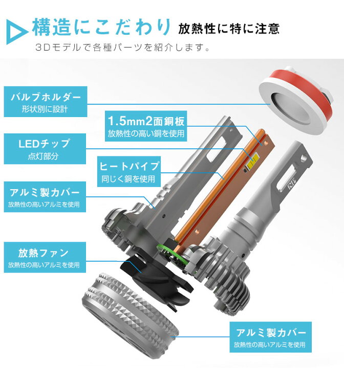 楽天市場】MK53S スペーシア LED ヘッドライト H4 ロービーム 