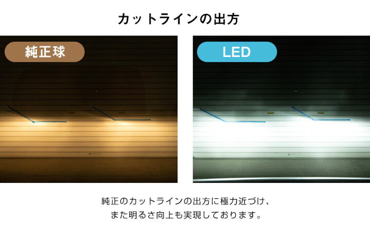 楽天市場】MK53S スペーシア LED ヘッドライト H4 ロービーム 
