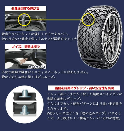 楽天市場 カムリ タイヤチェーン 非金属 スノーチェーン 雪道 アイスバーン 車 スリップ 凍結路 積雪路 雪 スタッドレス ジャッキ不要 簡単 スノーソックス タイヤ ラバーネット イエティスノーネット Wdシリーズ 正規品 ファイン パーツ ジャパン