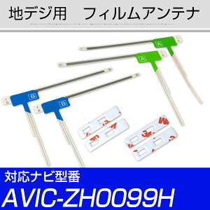 地デジアンテナ AVIC-ZH0099H対応 aviczh0099h フィルムアンテナ サイバーナビ 楽ナビ カロツェリア パイオニア フィルムアンテナ 送料無料