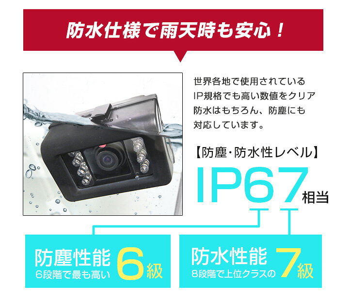 楽天市場】バックカメラ 24V CCD トラック モニター 車載 バックカメラ 