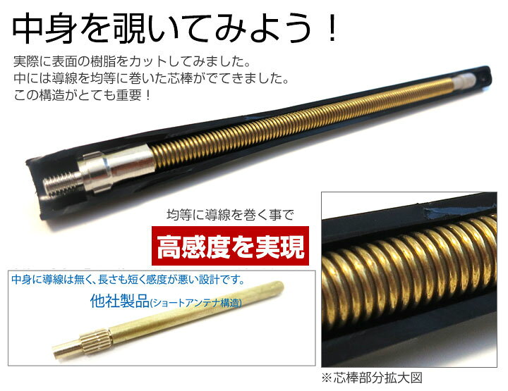 楽天市場】タント L375 385S ラジオアンテナ ラジオ ショートアンテナ ヘリカルショート アンテナ FM パーツ カスタムパーツ ドレスアップ 純正交換 外装パーツ カー用品 送料無料 : yadocari - ヤドカリ - 楽天市場】タント L375 385S ラジオアンテナ ラジオ ショートアンテナ ヘリカルショート アンテナ FM パーツ カスタムパーツ ドレスアップ 純正交換 外装パーツ カー用品 送料無料 : yadocari - ヤドカリ -