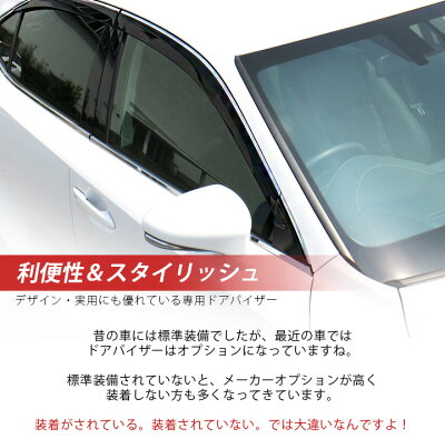 楽天市場 ヤリスクロス ドアバイザー 専用設計 10系 Mxpj10 Mxpj15 Mxpb10 Mxpb15 バイザー 金具付き 日本製 純正同等品 外装パーツ サイドバイザー サイドドアバイザー 車用品 受注生産品 ファイン パーツ ジャパン