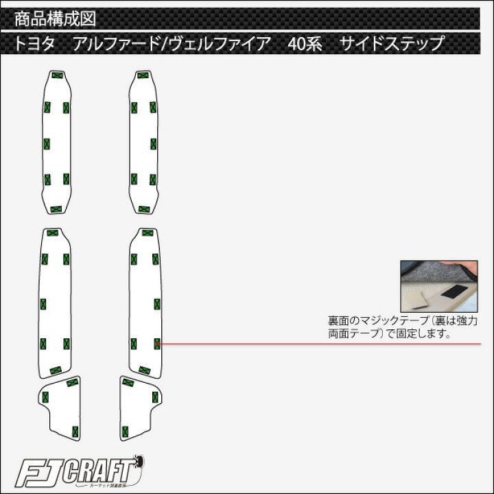 楽天市場】トヨタ 新型 アルファード ヴェルファイア 40系 フロア 