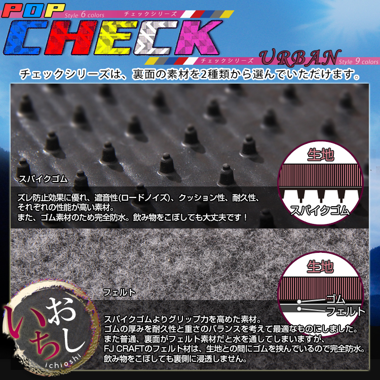 フォルクス ワーゲン 新型 ゴルフ CD系 フロアマット （チェック） ゴム 防水 日本製 空気触媒加工 オイル・添加剤