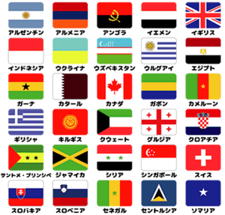 楽天市場 国旗 ステッカー 1ヶ国 長方形 シール 国旗グッズ 応援 オリジナル ネコポス可 オリジナルグッズ専門店ファンクリ 楽天市場 国旗 ステッカー 1ヶ国 長方形 シール 国旗グッズ 応援 オリジナル ネコポス可 オリジナルグッズ専門店ファンクリ