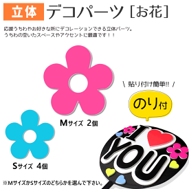 楽天市場 うちわ デコ 立体の通販