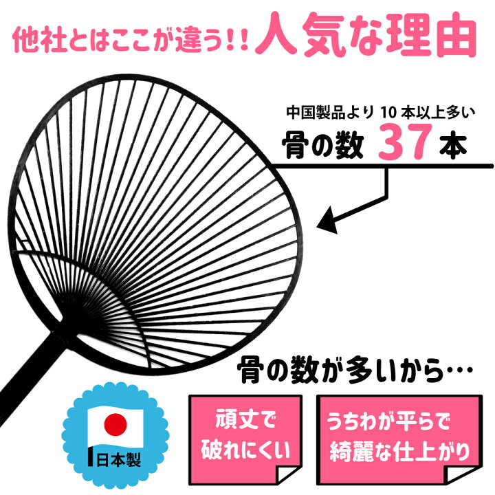 楽天市場】ジャンボうちわ 【蛍光イエロー】 応援うちわ うちわ 