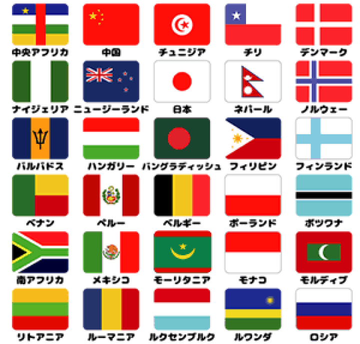 週間売れ筋 世界の国旗 万国旗 カザフスタン 1 180cm 万国旗 Dev Jlstudios Square5 Com