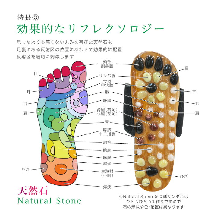 市場 健康サンダル スリッパ 刺激 イボイボ 商品 足うら 通販 足裏 オフィス 指圧 メンズ 健康 レディース サンダル 足つぼ 天然石 健康スリッパ