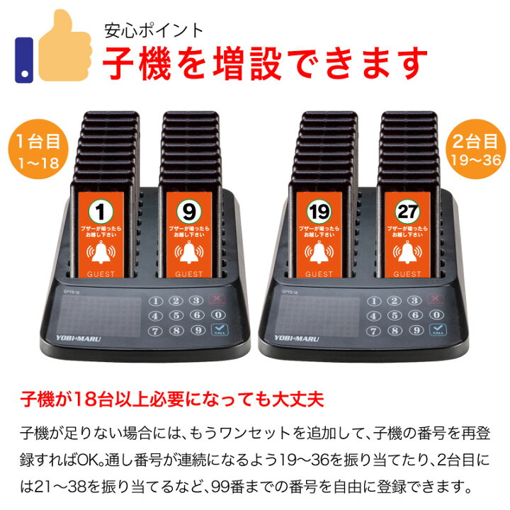 楽天市場】【メーカー保証】ゲストページャー 呼び丸 スクエア フード 