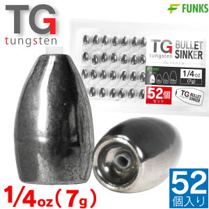 yp52Zbgz^OXe obgVJ[ TG VJ[ 1/4oz 7g Zbg ʂI obg ^Co wbh ^Cowbh d ی`[u hbvVbg _EV