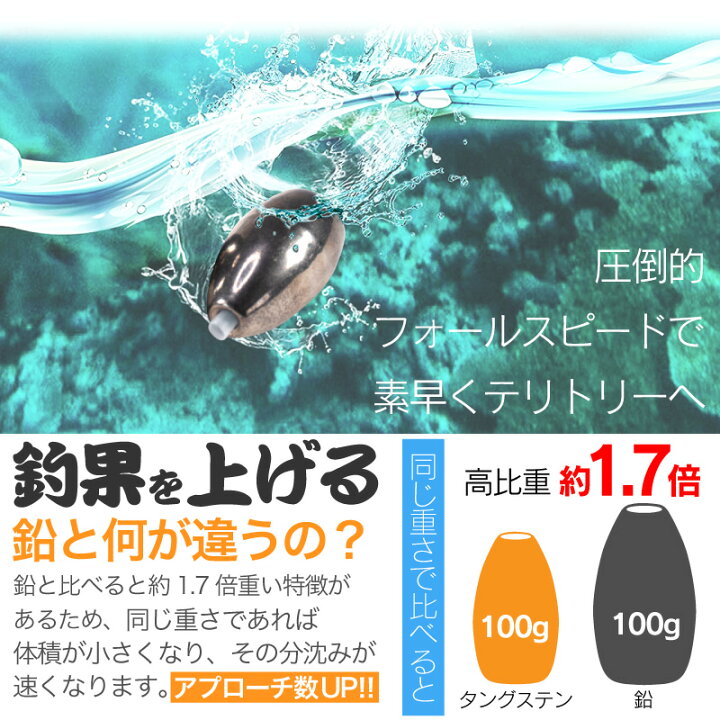 楽天市場 徳用52個セット タングステン バレットシンカー Tg シンカー 3 8oz 10 5g セット 中通しオモリ バレット タイラバ ヘッド タイラバヘッド 高比重 保護チューブ入り ドロップショット ダウンショット テキサスリグ テキサスシンカー オモリ 3 8オンス 10 5