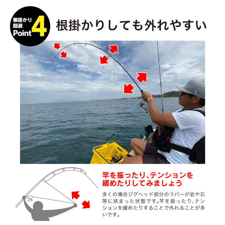 楽天市場 根がかり激減 岩王 06チャリコ 4個セット ロックフィッシュ 爆釣 ジグワーム 1oz 28g 根掛かり軽減 ガシリング 根魚 ワーム ジグヘッド ルアー 釣り リグ アジング 根掛かり 根がかり 防止 回避 回収 キジハタ ガシラ カサゴ メバル メバリング アイナメ ソイ