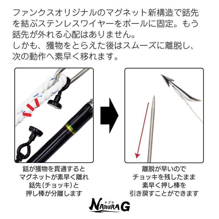 楽天市場】【公式】ナブラG 大型魚専用 打ち込み銛 マグロ カジキ 大型 