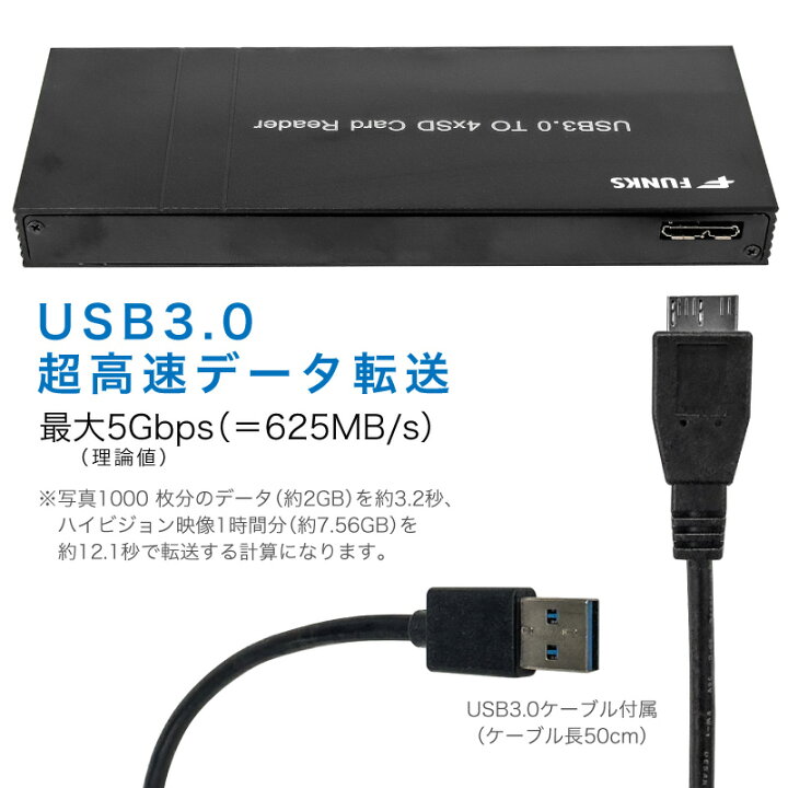 楽天市場】SDカードリーダー 4スロット 4連 4枚 4in1 4スロット搭載 4 