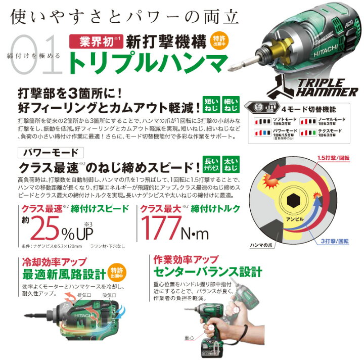 楽天市場】【フルセット】HiKOKI ハイコーキ 日立工機 日立 インパクト 