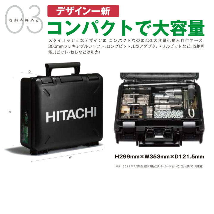 楽天市場】【フルセット】HiKOKI ハイコーキ 日立工機 日立 インパクト 