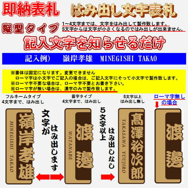楽天市場】表札 プレート 木 木製 天然木 おしゃれ はみ出し文字 縦型 