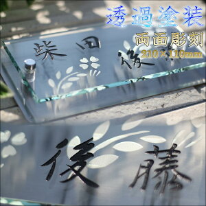 \D 񐢑уKX\D |Xg和AˌĂȂǂɁBlC̃KX\DʒŐVoIXeXv[gtłȕ\DBi`//}V/|Xgjy05P01Oct16