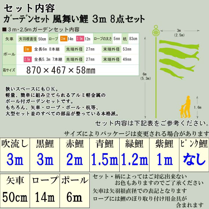 楽天市場】鯉のぼり こいのぼり おしゃれ お洒落 庭 屋外 ポール付 