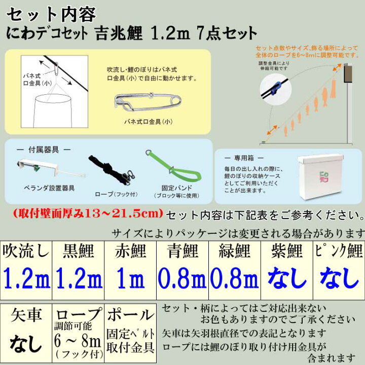 楽天市場】＼本日ポイントバック／鯉のぼり こいのぼり おしゃれ 