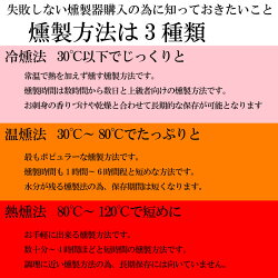 燻製種類