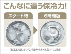 超真空状態で保冷も保温も