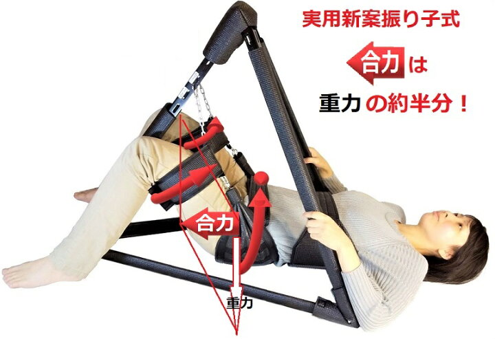 楽天市場】【実用新案】腰ストレッチャー ＋首ストレッチャー 腰の牽引 