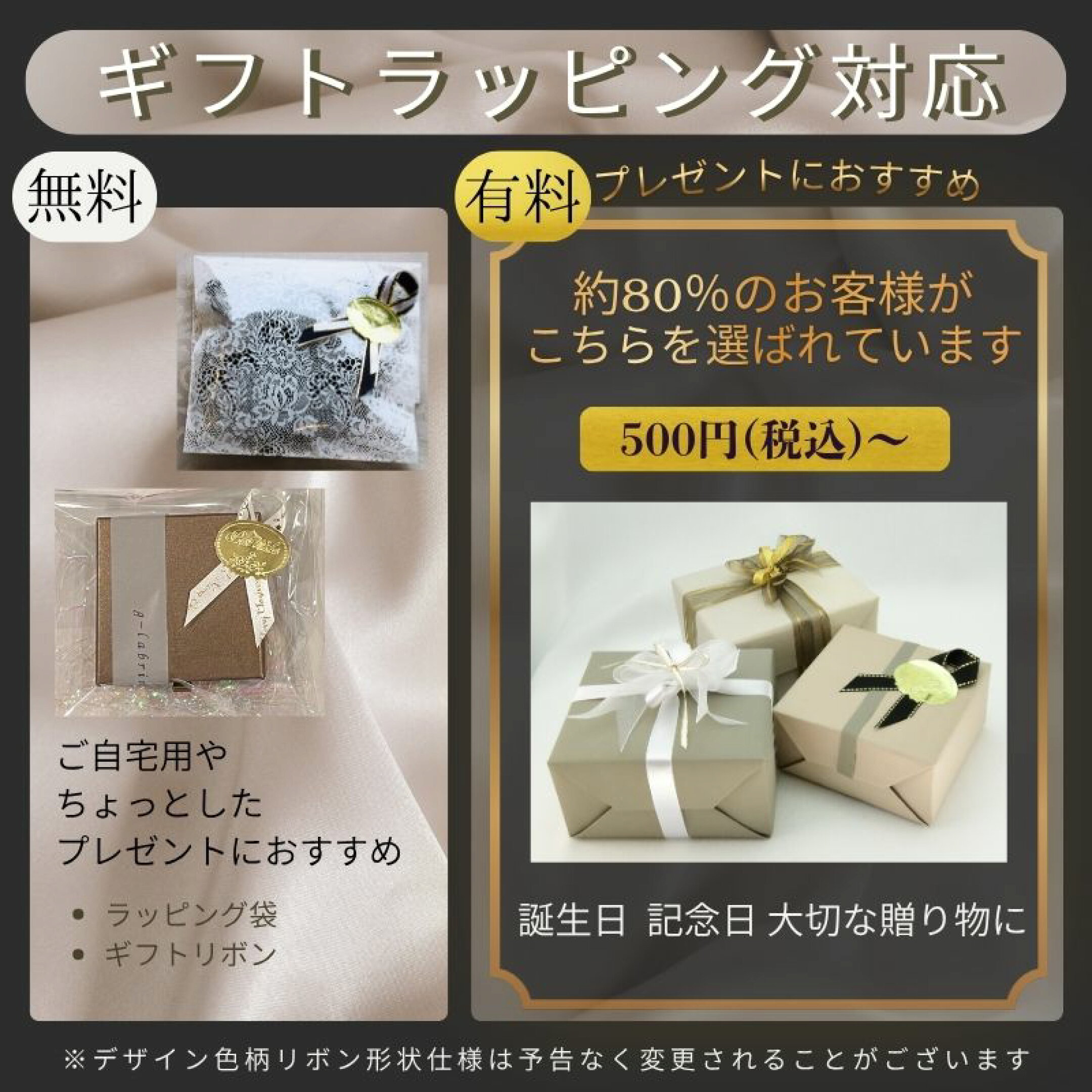ラッピングについて