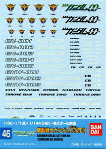 K_fJ[ No.46 @mK_00pi1ji1/60E1/100E1/144 eXP[Ήj ]ʃfJ[