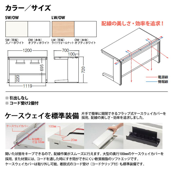 楽天市場】オフィスデスク 【組立設置サービス付】 平机 L型脚 引き出し無タイプ DUK-127 幅1200xD700x高さ720mm 事務机 机 デスク : オフィス家具ガジェット楽天市場店