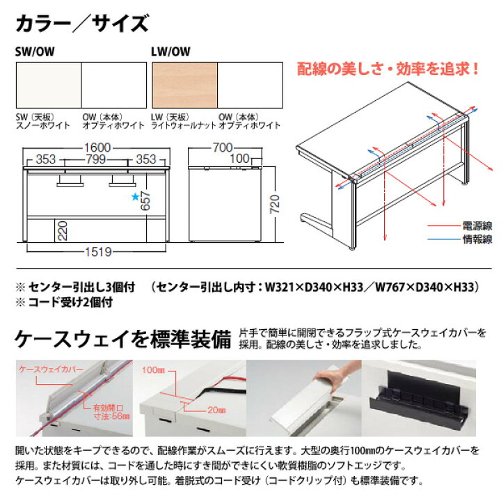 楽天市場】【2万円以上2000円OFFクーポン】 事務机 オフィスデスク 