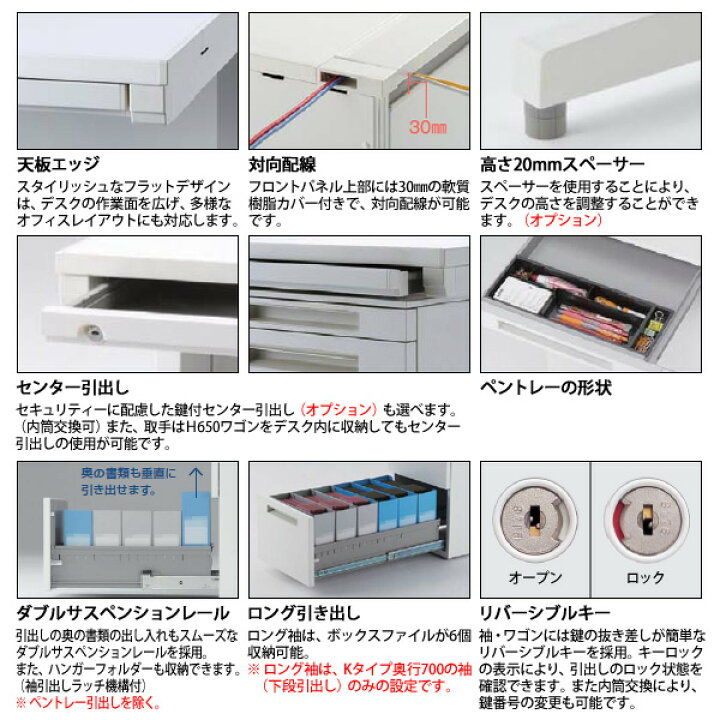 楽天市場】【2万円以上2000円OFFクーポン】オフィスデスク 事務机 現地 