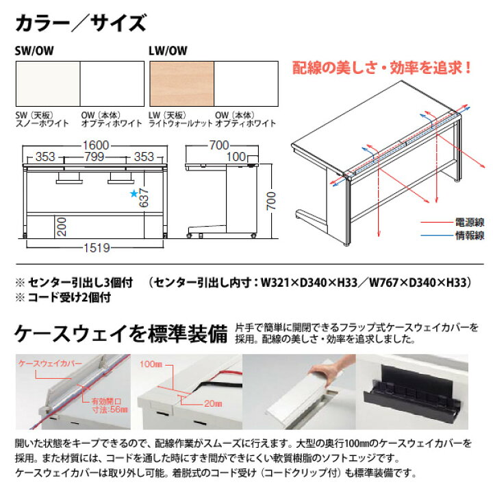 楽天市場】【2万円以上購入で2千円クーポン】 事務机 オフィスデスク 