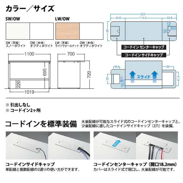 楽天市場】【2万円以上2000円OFFクーポン】オフィスデスク 事務机 現地 