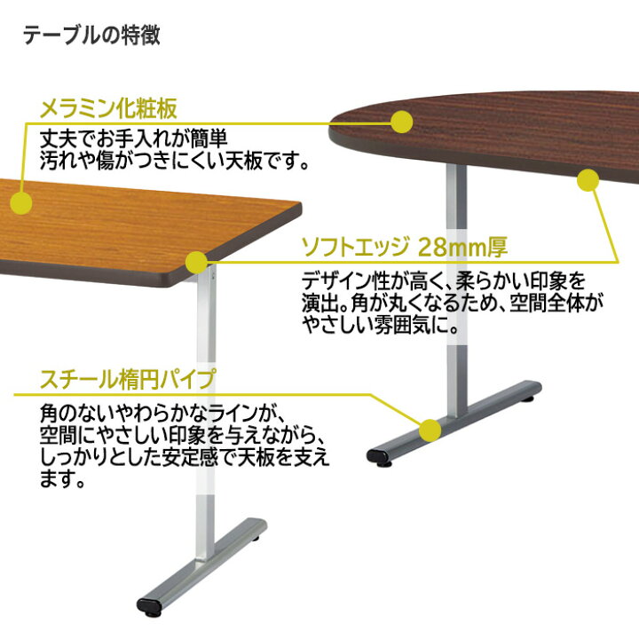 楽天市場】会議用テーブル E-KRT-1890K 幅1800x奥行900x高さ700mm 角型 